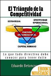 El triángulo de la competitividad de Eduardo Betancourt